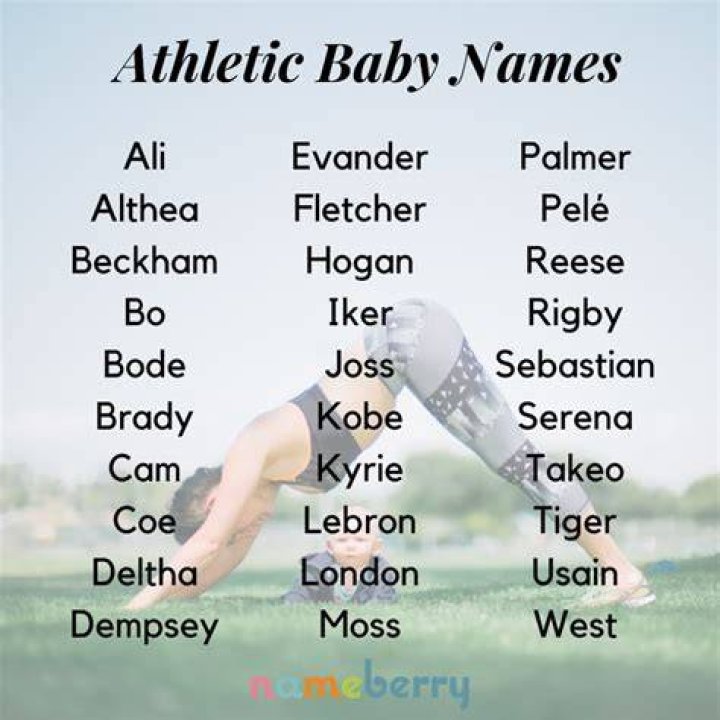 Athletic Baby Names | Nameberry