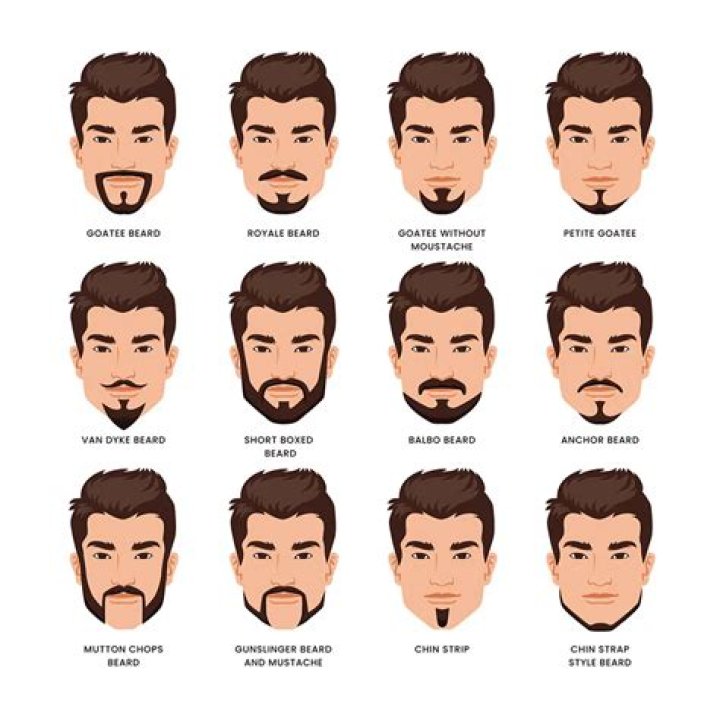 Beard styles 2018 Jaw beard styles Beard styles with glasses Beard styles to enhance jawline Beard styles to look slim Beard styles 2018 Jaw beard styles Beard styles with glasses Beard styles to enhance jawline Beard styles to look slim