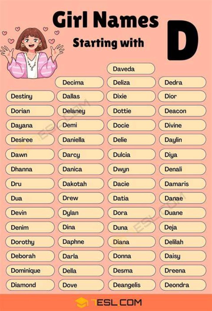 Best D Names for Girls