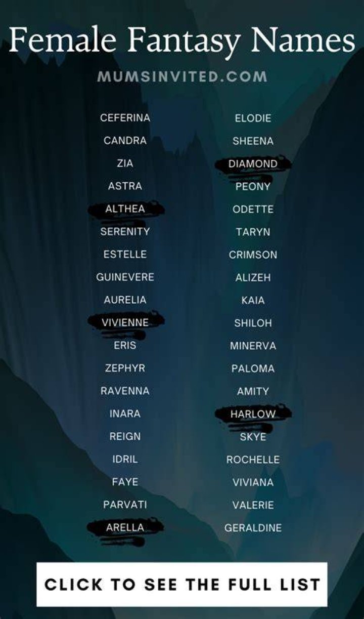 Fantasy Style Names | Nameberry