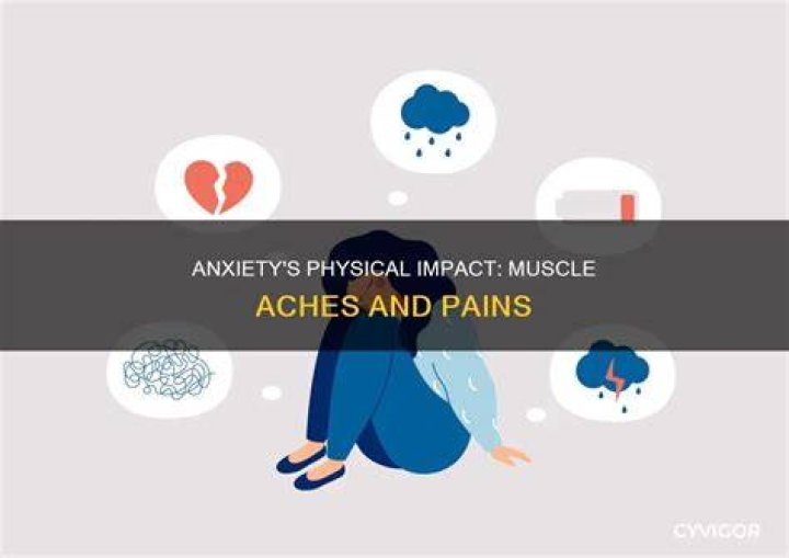 How Anxiety Can Create Aches and Pains