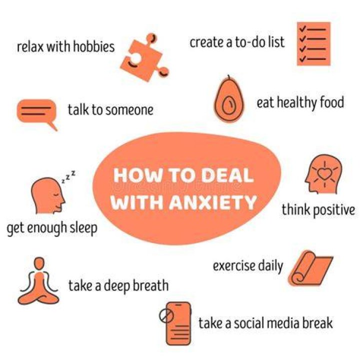 How to Deal With Anxiety and Heartburn