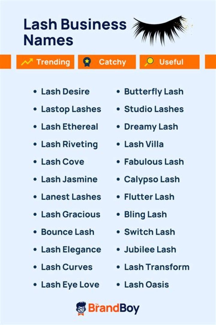 Lash business names Lash business names