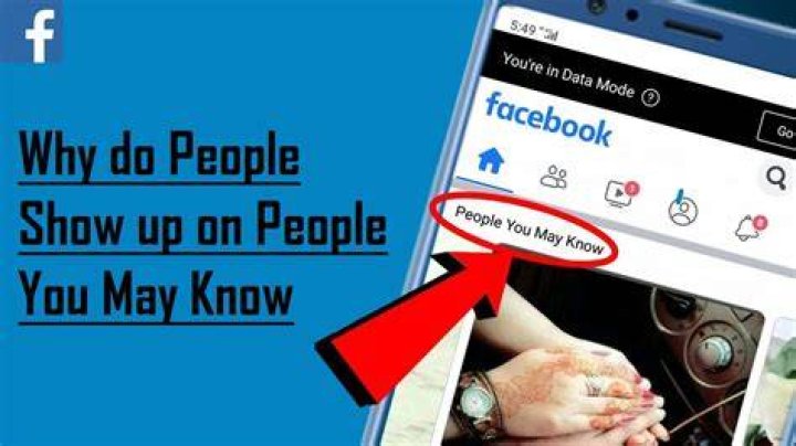 people may you know tiktok