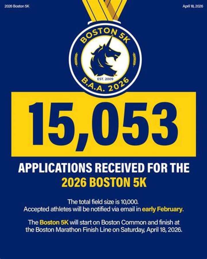 Registration | Boston Athletic Association