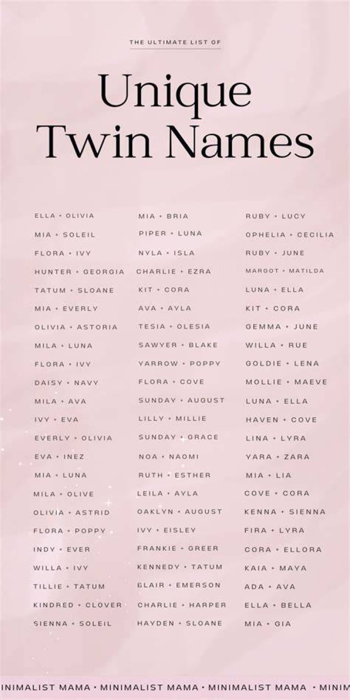 Unique Twin Names to Inspire